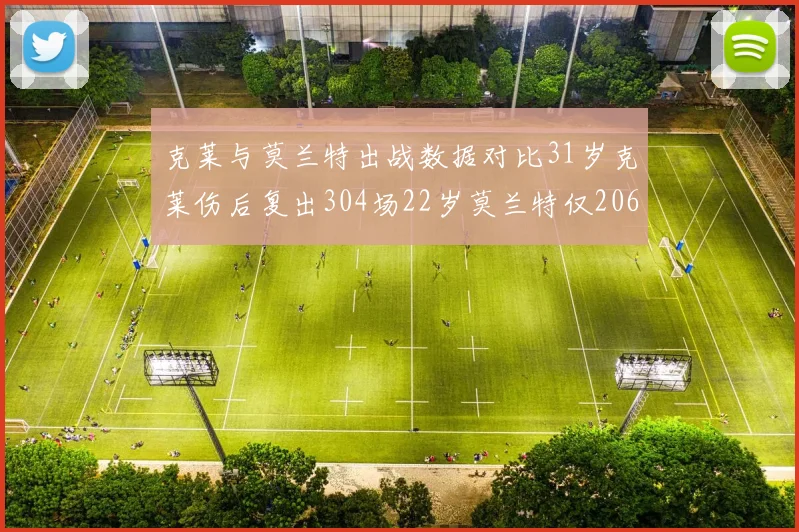 克莱与莫兰特出战数据对比31岁克莱伤后复出304场22岁莫兰特仅206场